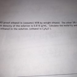 Density of 190 proof ethanol