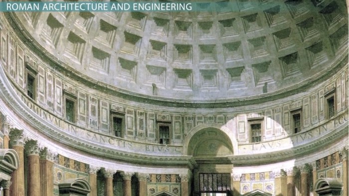 Rome engineering an empire worksheet