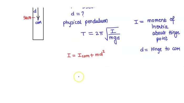 A meter stick is pivoted at the 0.50-m line